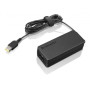 Зарядний пристрій Lenovo 65W ThinkPad T431s T440s T450 T450s T460 T460s