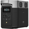 Зарядна станція EcoFlow DELTA 2 1800W 1024Wh 284000mAh