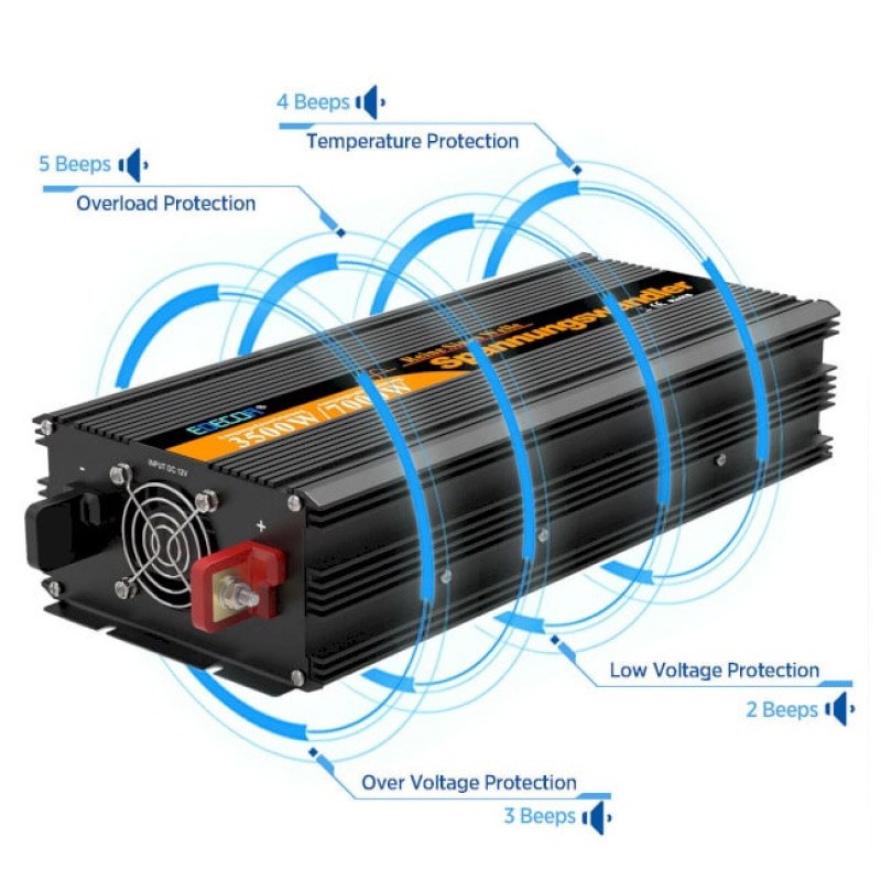 Інвертор перетворювач напруги Edecoa Pure Sine Wave 12-230v 3500/7000w синус (пульт дистанційного керування) Інвертор перетворювач напруги Edecoa Pure Sine Wave 12-230v 3500/7000w синус (пульт дистанційного керування)