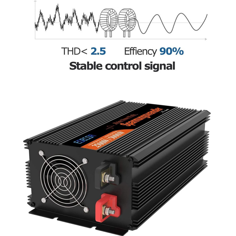 Інвертор перетворювач напруги Edecoa Spannungswandler 12-230v 2500/5000w чистий синус (пульт дистанційного керування) Інвертор перетворювач напруги Edecoa Spannungswandler 12-230v 2500/5000w чистий синус (пульт дистанційного керування)