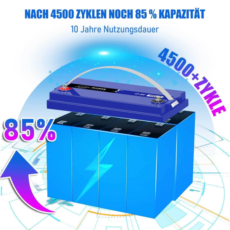 Акумулятор Gliese 12V 100Ah LiFePO4 з 100A BMS Акумулятор Gliese 12V 100Ah LiFePO4 з 100A BMS