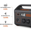 Зарядна станція JACKERY EXPLORER 1000, ПОРТАТИВНА ЕЛЕКТРОСТАНЦІЯ 1002 ВТ⋅Ч