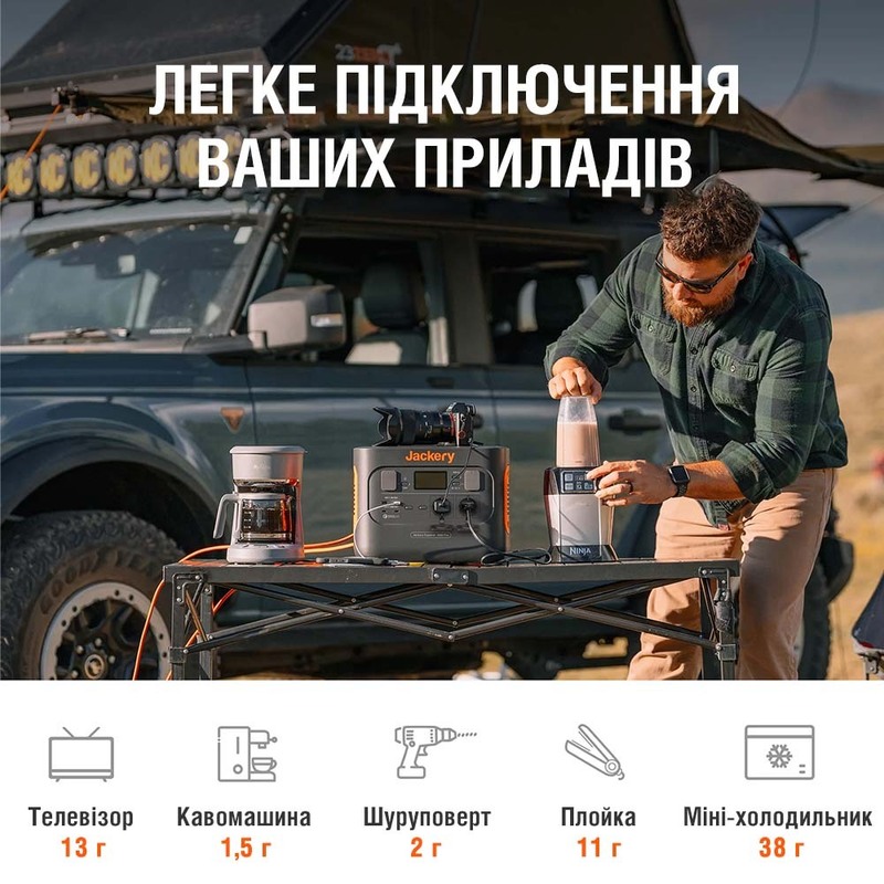 Портативна електростанція Jackery Explorer 1000 Pro 1000W 1002Wh Портативна електростанція Jackery Explorer 1000 Pro 1000W 1002Wh