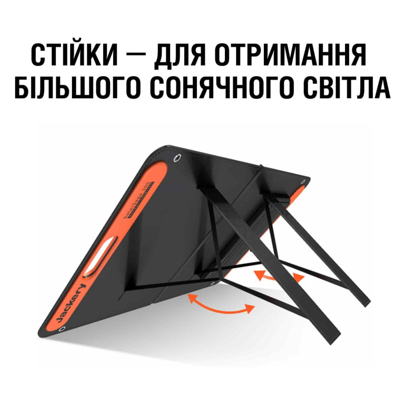 СОНЯЧНІ ПАНЕЛІ JACKERY SOLARSAGA 18V 5.55A 100W СОНЯЧНІ ПАНЕЛІ JACKERY SOLARSAGA 18V 5.55A 100W