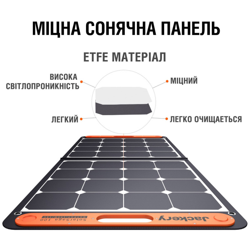 СОНЯЧНІ ПАНЕЛІ JACKERY SOLARSAGA 18V 5.55A 100W СОНЯЧНІ ПАНЕЛІ JACKERY SOLARSAGA 18V 5.55A 100W