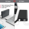 Повербанк для ноутбука, смартфона, роутера Maxoak K2 [PowerPlant] 50000 mAh