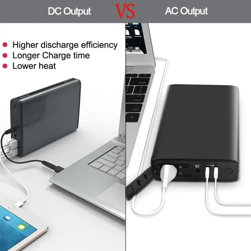Повербанк для ноутбука, смартфона, роутера Maxoak K2 [PowerPlant] 50000 mAh